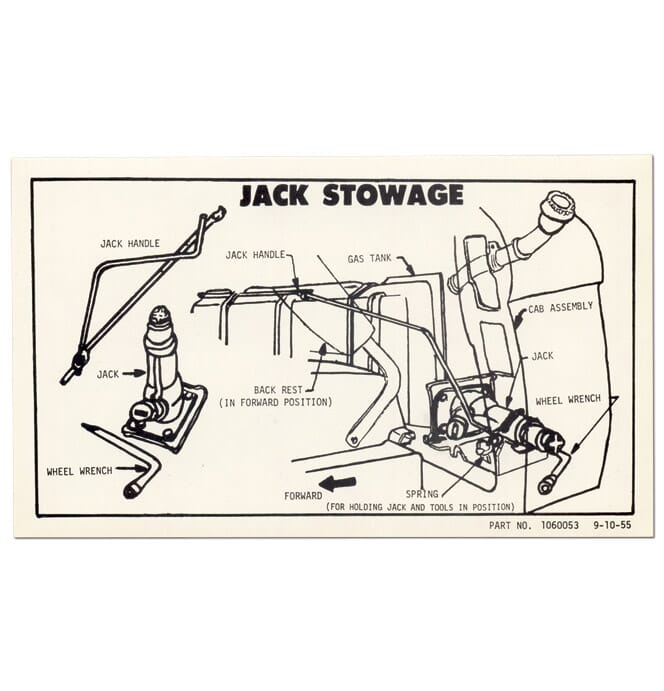 1955-59) Jack Stowage Instructions